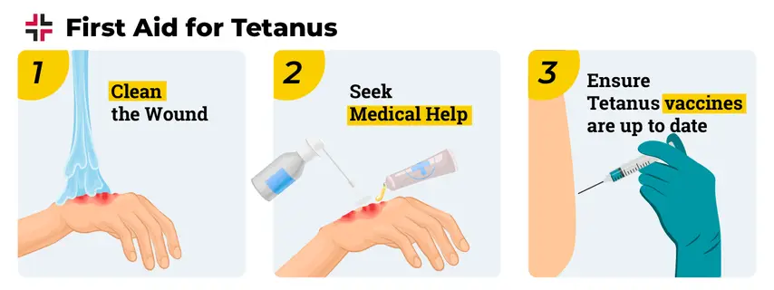 Tetanus