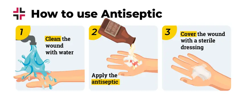 Antiseptic